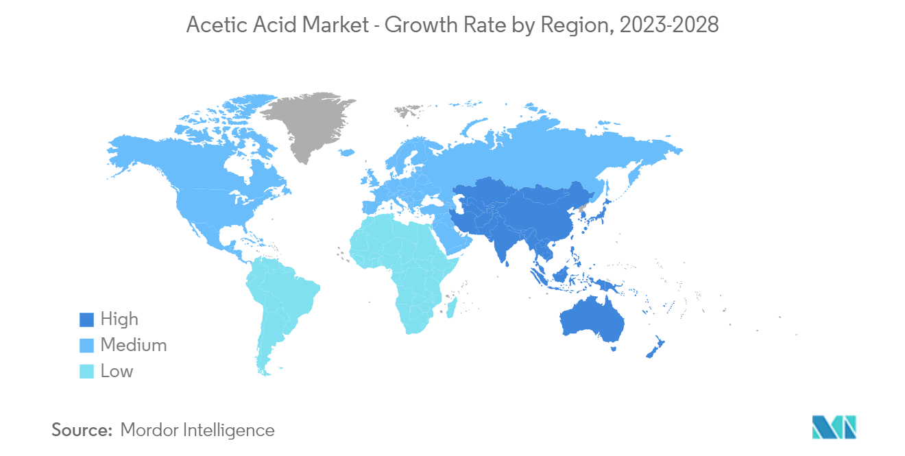 醋酸市场 - 按地区划分的增长率，2023-2028