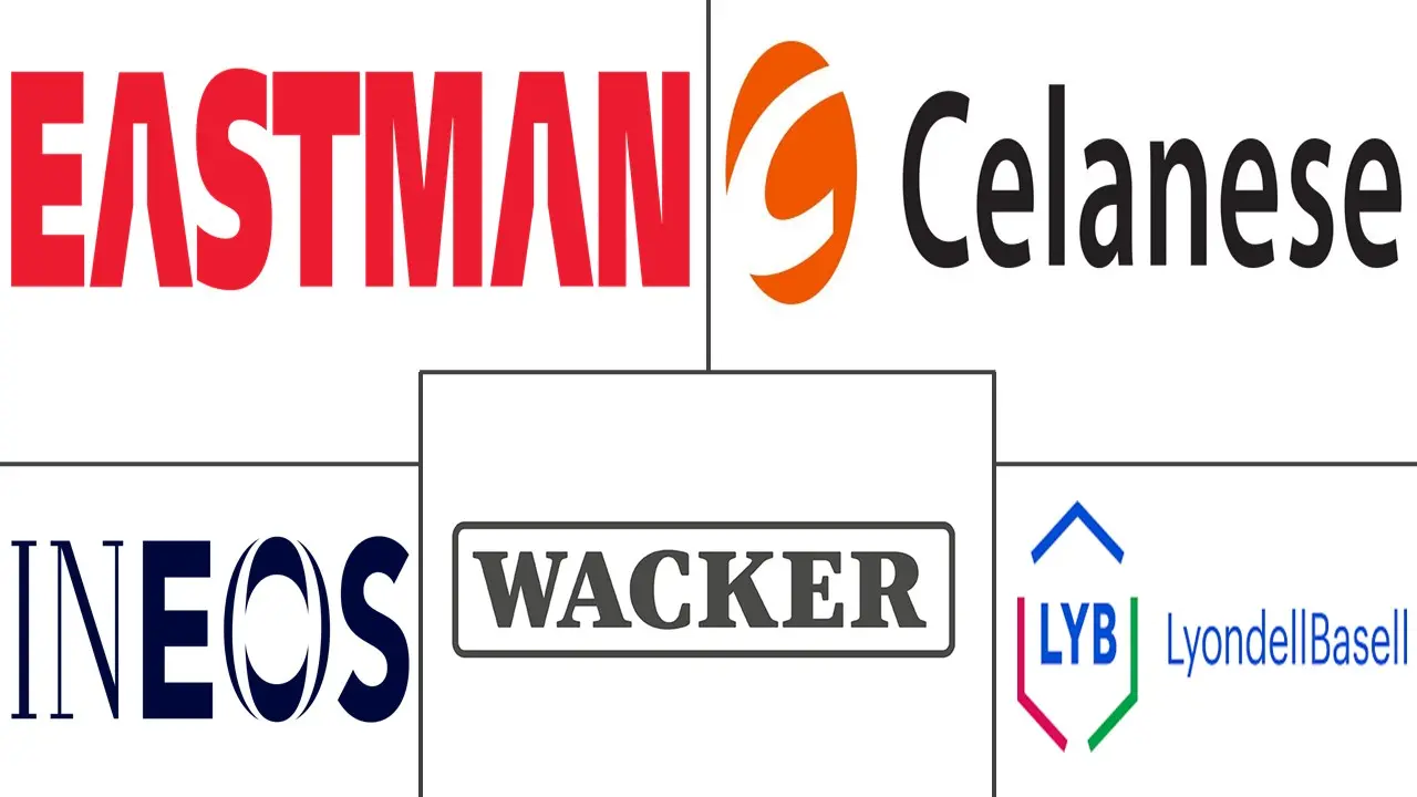 Major players in Acetic Acid industry