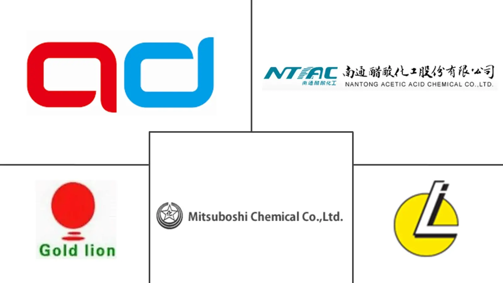Major players in Acetoacetanilide industry