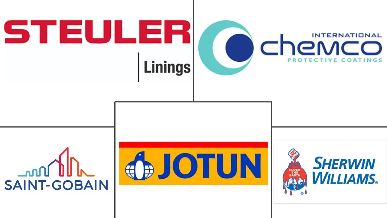 Major players in Acid Proof Lining industry