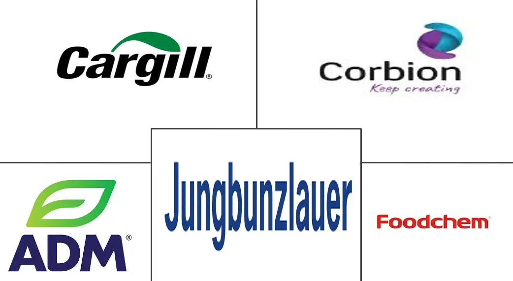Major players in Acidity Regulators industry