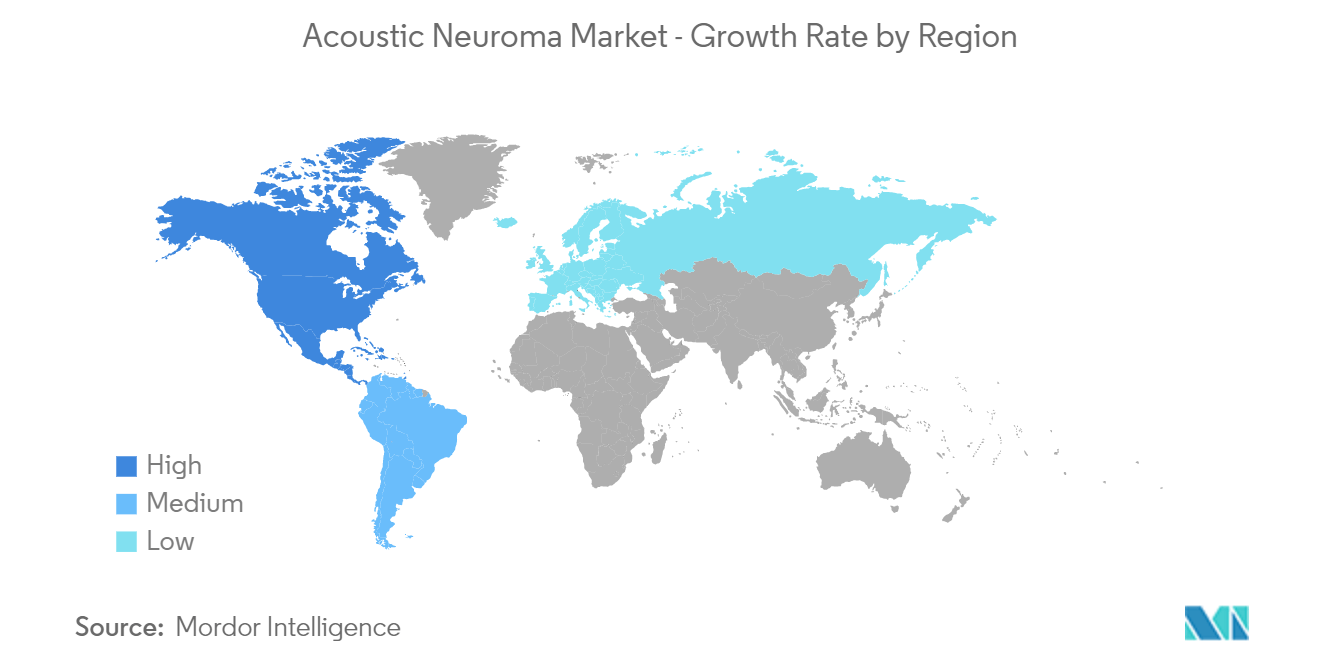 Acoustic Neuroma Market Analysis