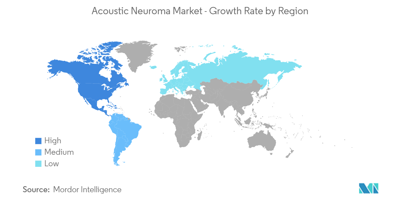 音響神経腫の市場分析