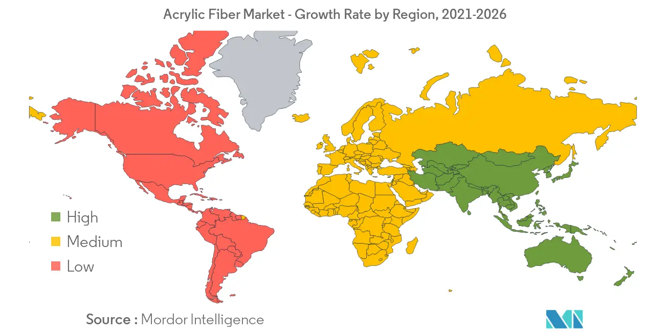 Acrylic Fiber Market Growth By Region