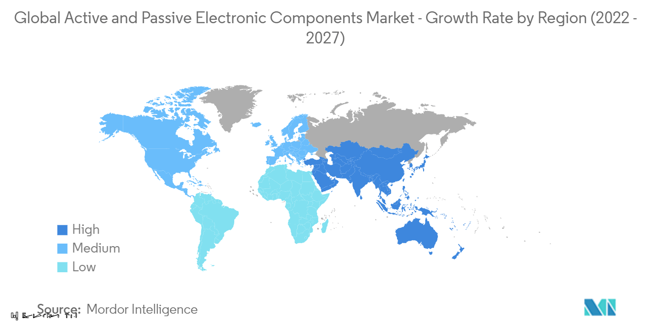 Active and Passive Electronic Components Market Growth