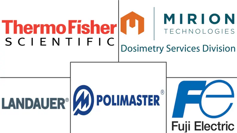 Active Dosimeter Market Key Players 主要なプレイヤー: アクティブ線量計市場 業界