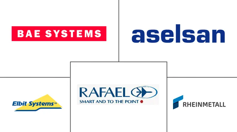 Major players in Active Protection Systems industry