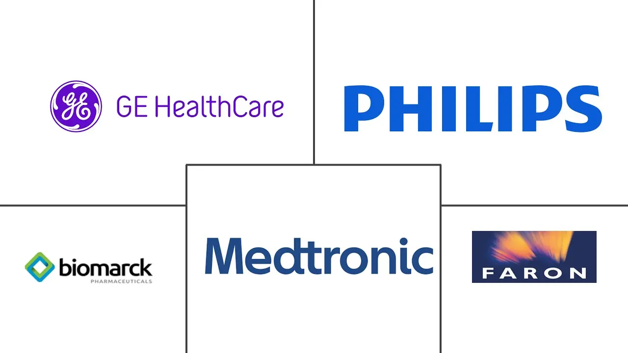 Major players in Acute Respiratory Distress Syndrome Treatment industry