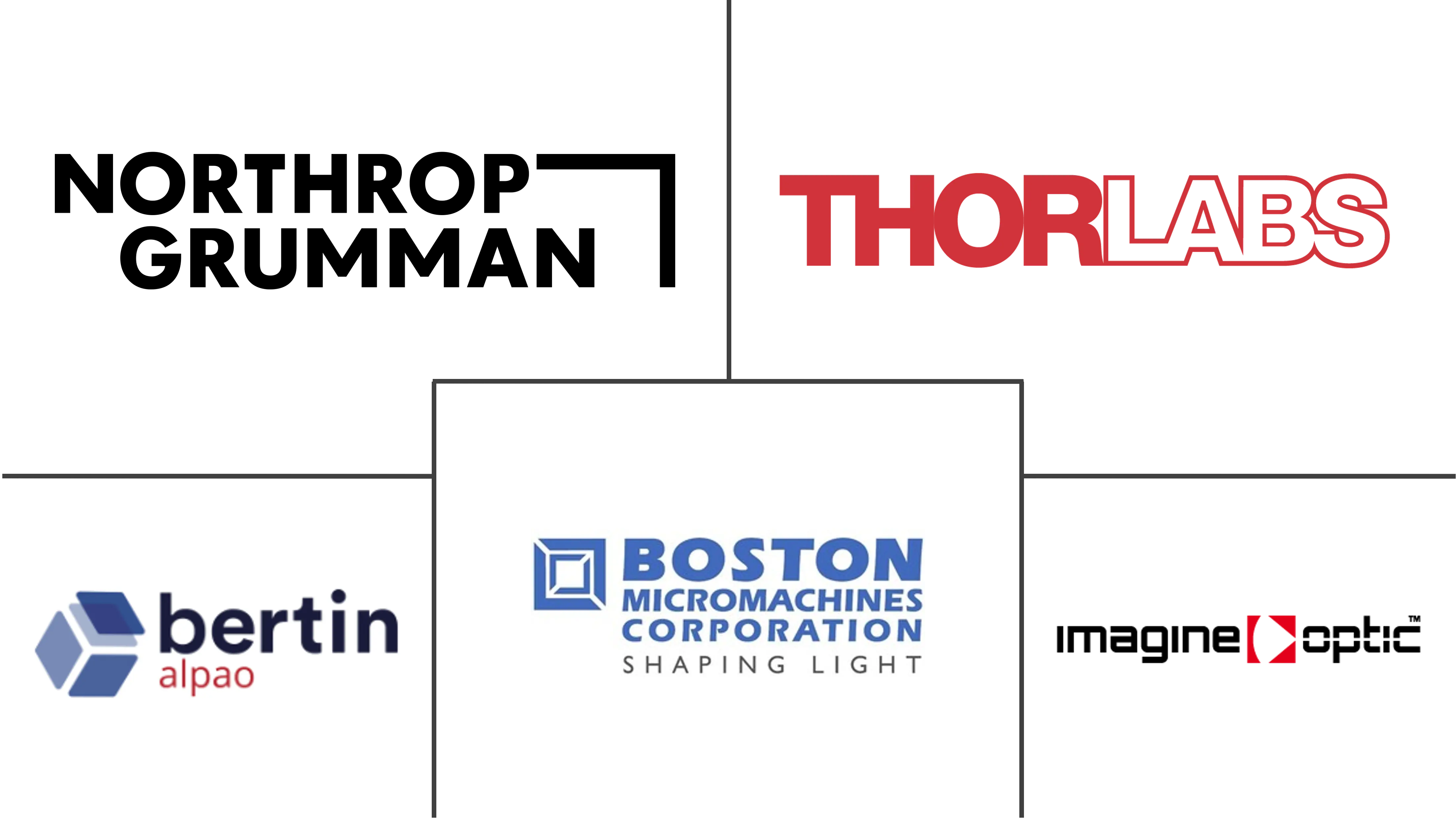 Related Companies Logo