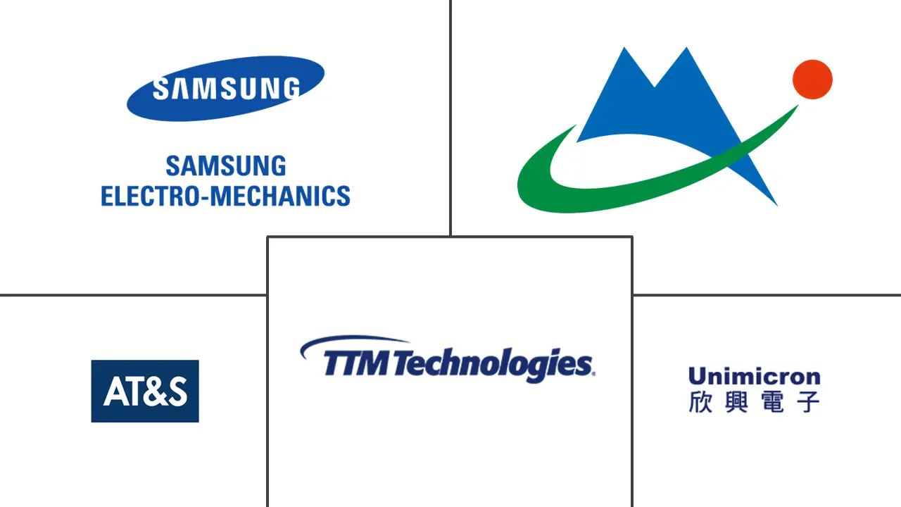 Major players in ADAS Printed Circuit Board industry