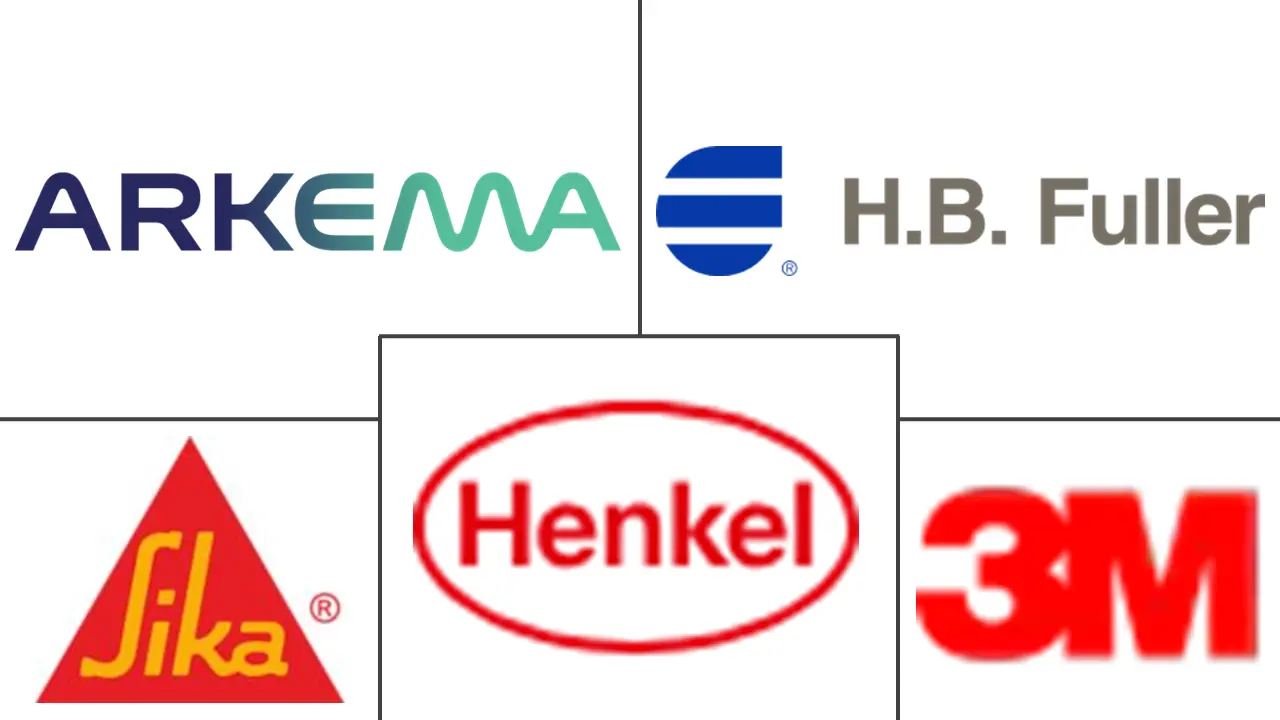 Major players in Adhesives and Sealants industry