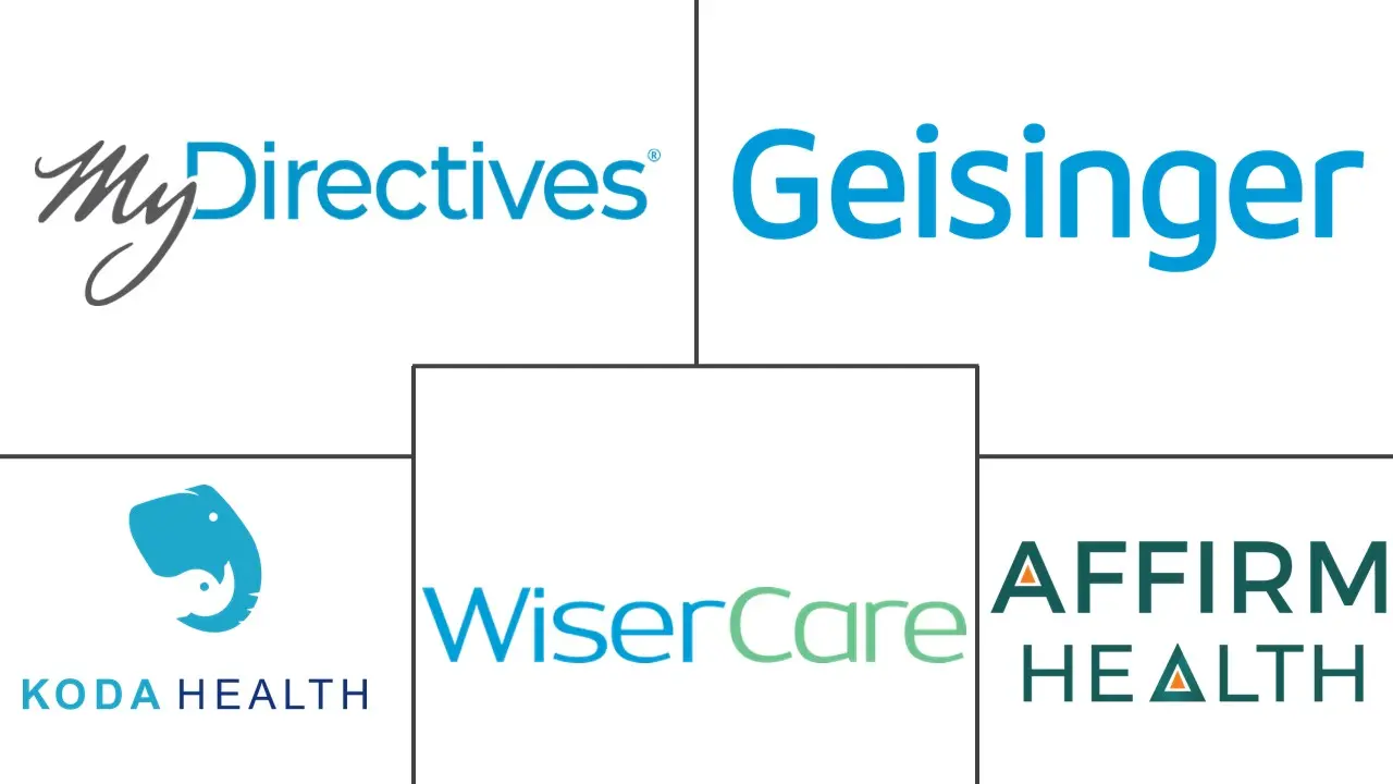 Major players in Advance Directives industry
