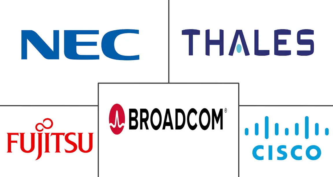 Major players in Advanced Authentication Market In Financial Services Industry industry