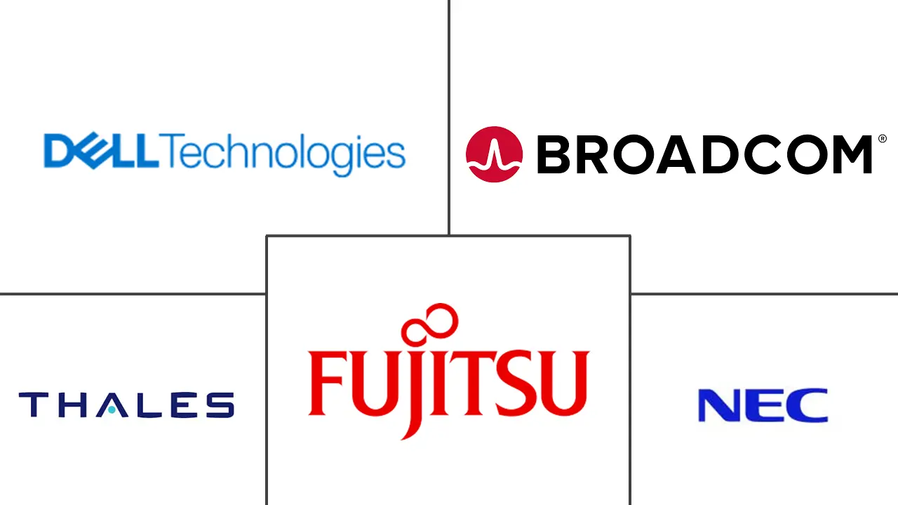 Major players in Advanced Authentication industry