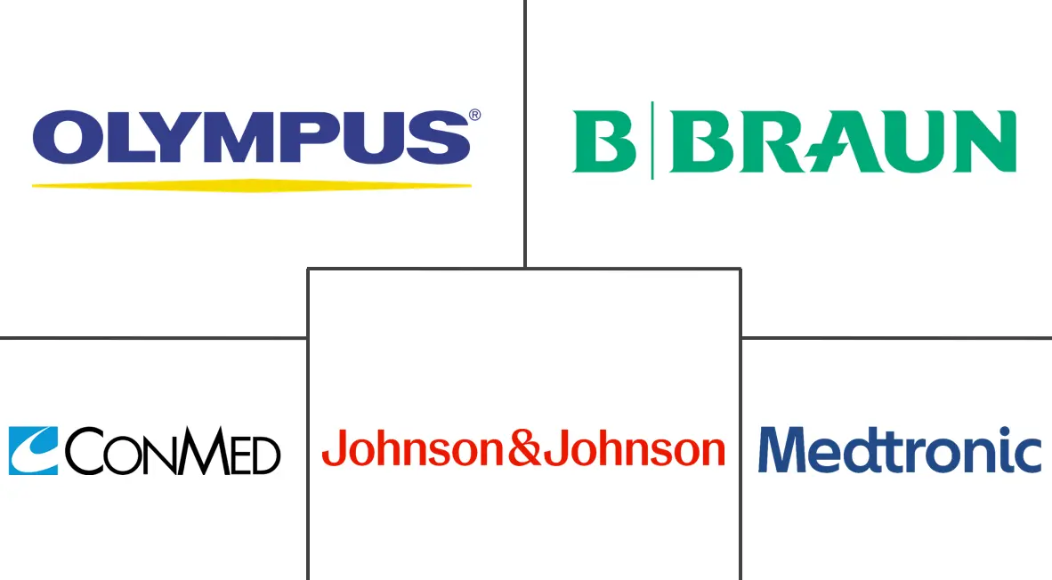 Major players in Advanced Bipolar Direct Energy Devices industry