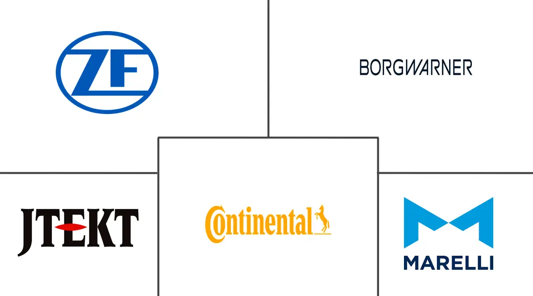 Major players in Advanced Gear Shifter System industry