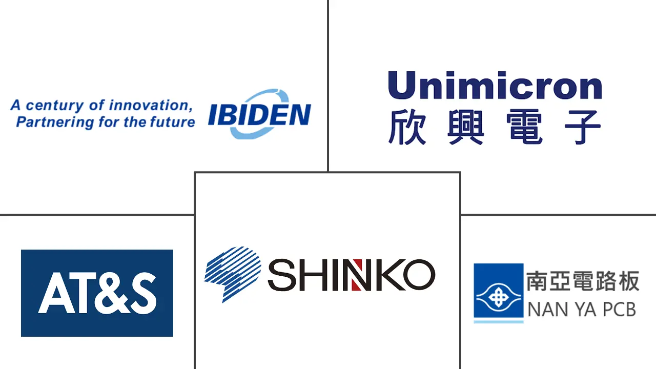 Major players in Advanced IC Substrates industry