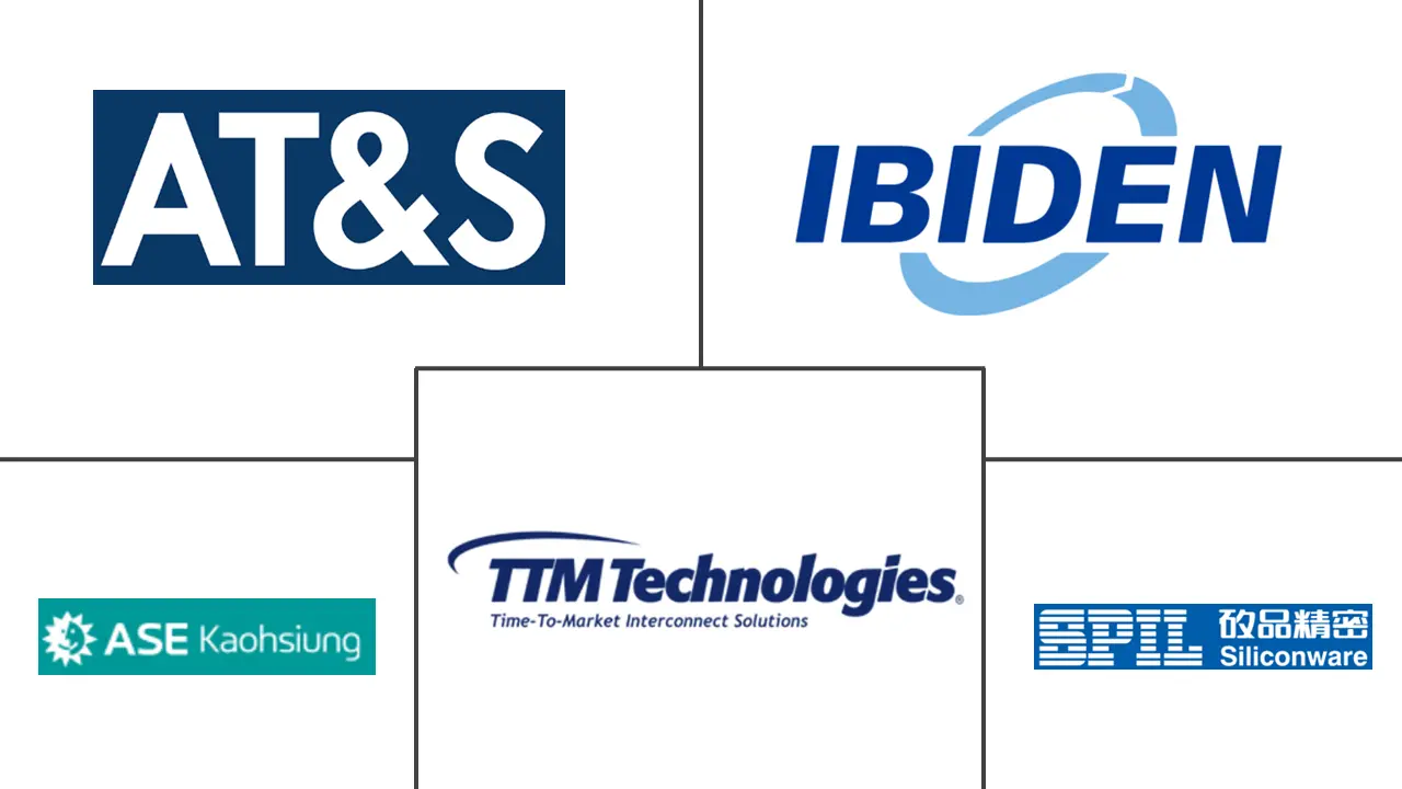 고급 IC 기판 시장 주요 업체