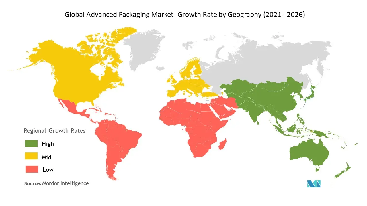 Global Advanced Packaging Market- Growth Rate by Geography (2021-2026)