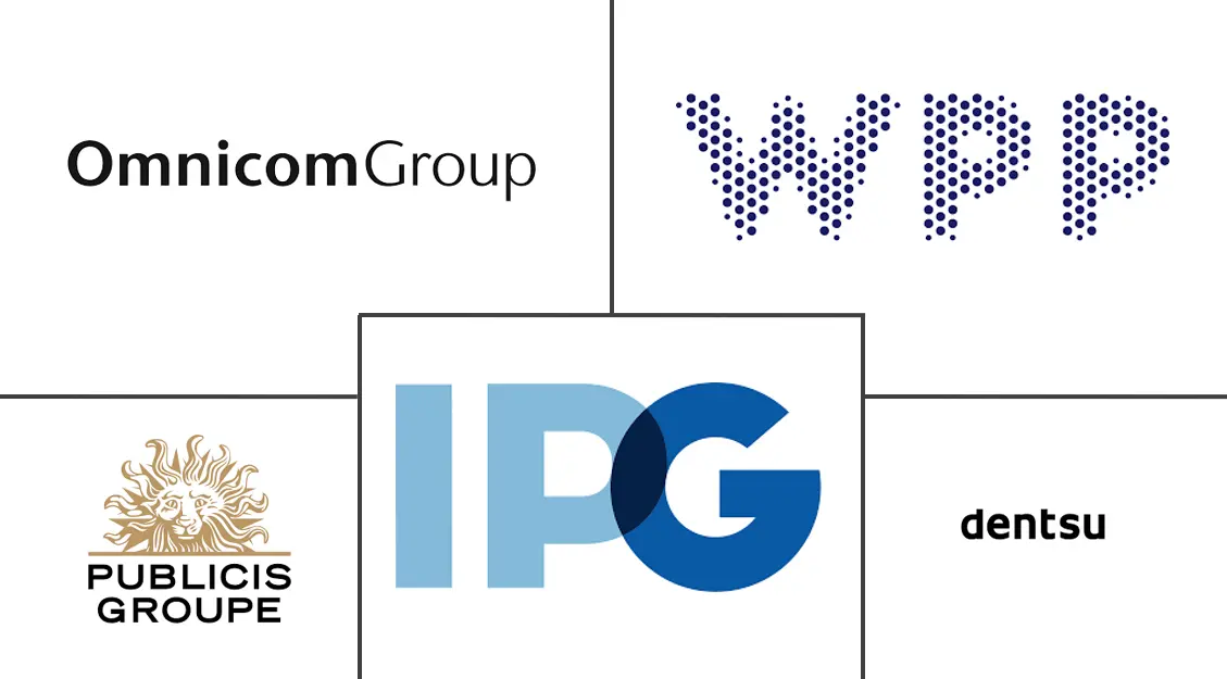 Major players in Advertising Services industry