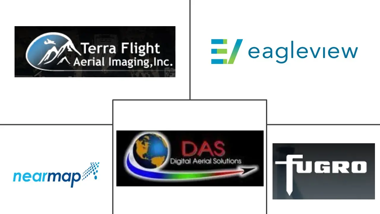 Aerial Imaging Market Major Players
