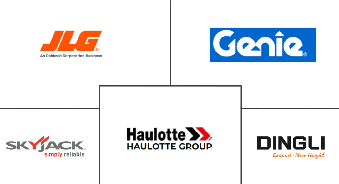 Related Companies Logo