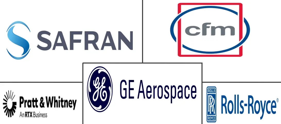 Logo delle aziende correlate
