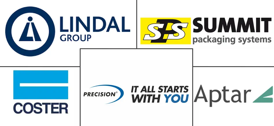 Logo delle aziende correlate