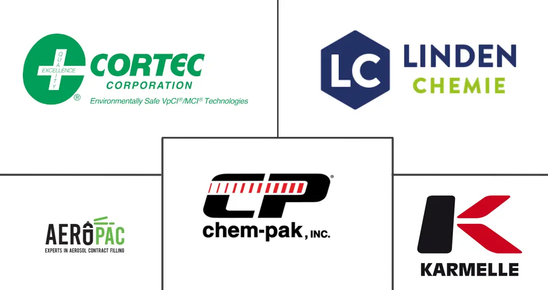 Major players in Aerosol Contract Filling Services industry
