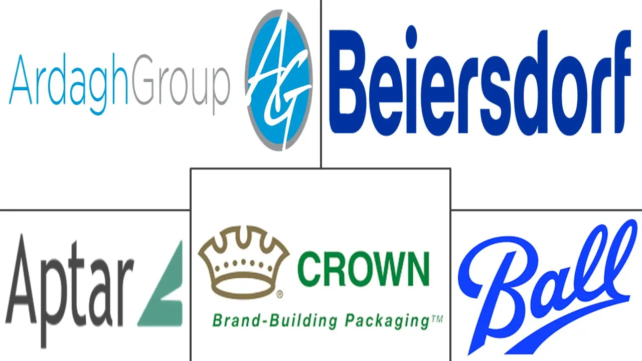 Major players in Aerosol industry