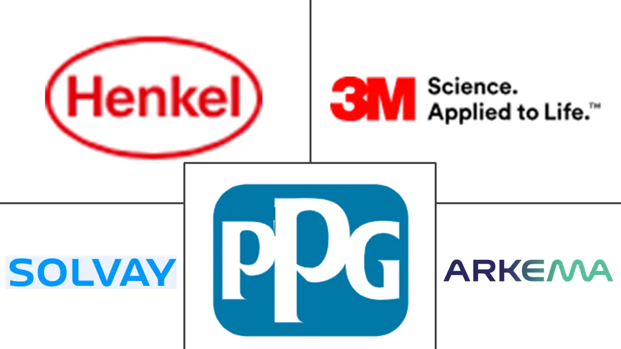 Major players in Aerospace Adhesives industry