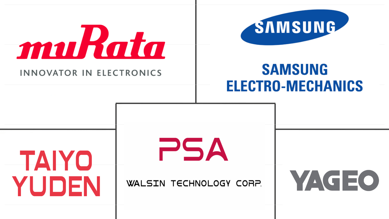 Major players in Aerospace and Defence MLCC industry