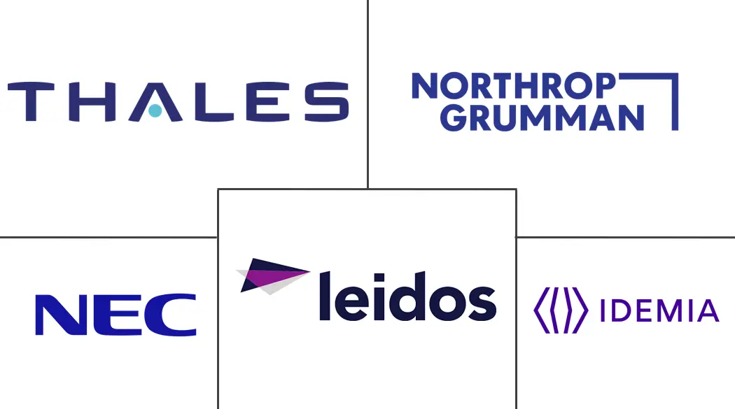 Logo delle aziende correlate