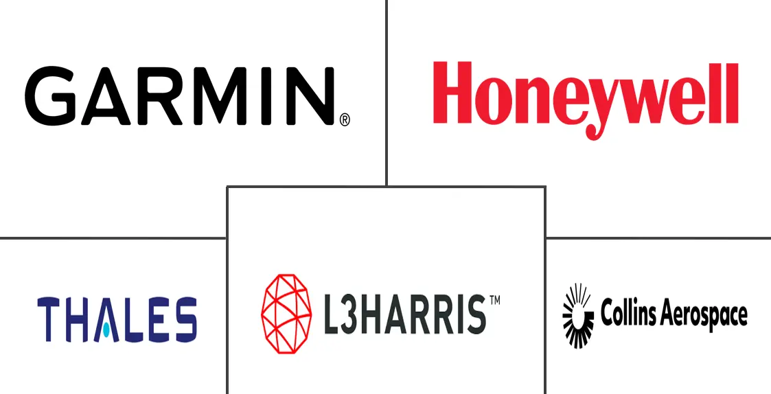 Major players in Aerospace and Defense Multi-Functional Display (MFD) industry