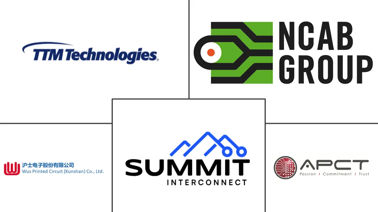 Major players in Aerospace And Defense Printed Circuit Board industry