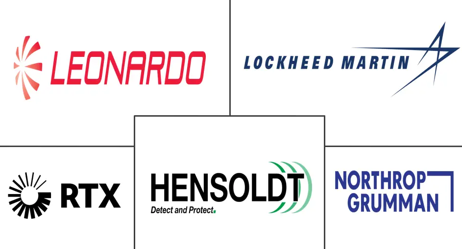 Major players in Aerospace and Defense Radar Systems industry