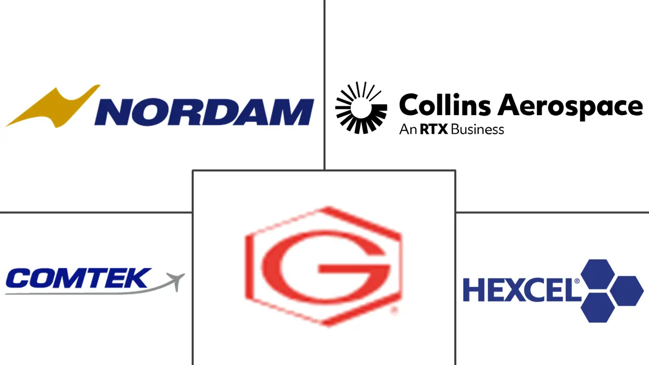 Related Companies Logo