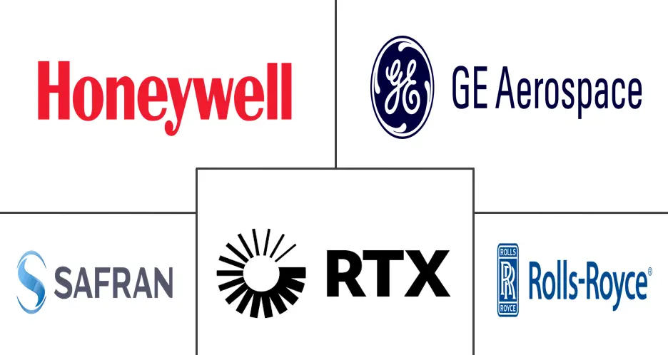 Major players in Aerospace Parts Manufacturing industry