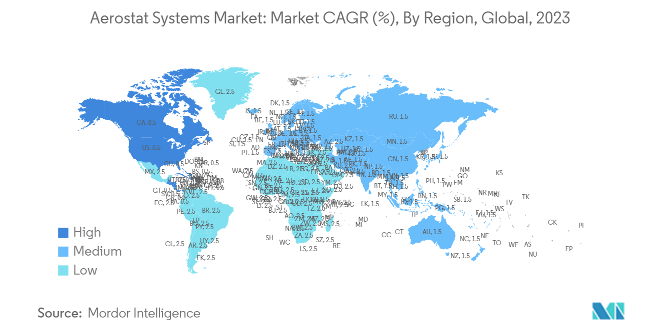 Aerostat Systems Market: Market CAGR (%), By Region, Global, 2023
