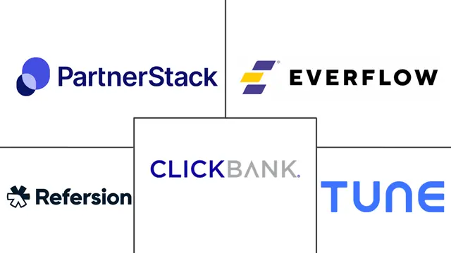 Major players in Affiliate Marketing Software industry