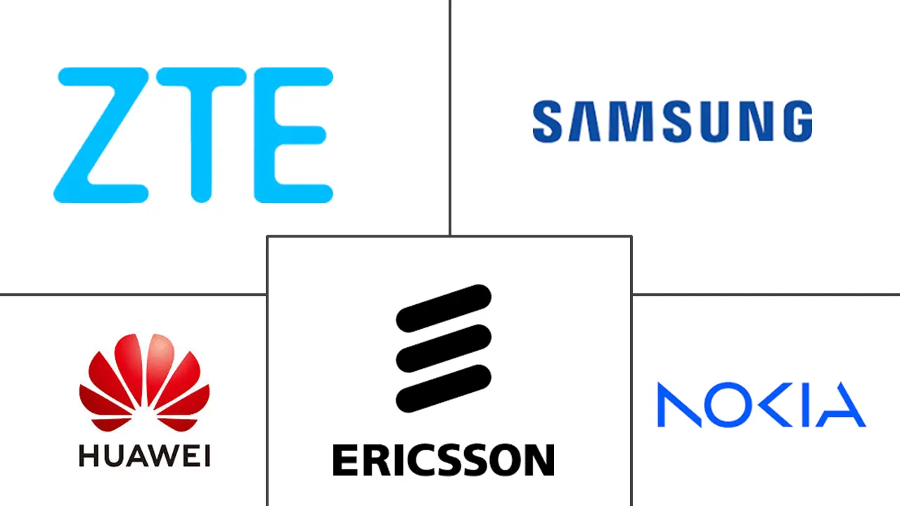 Hauptakteure in Afrikanischer 5G-Kernnetzwerkmarkt Branche