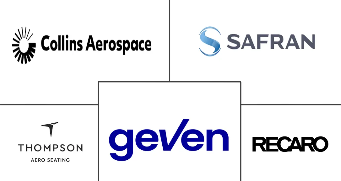 主要なプレイヤー: アフリカ航空機シーティング市場 業界