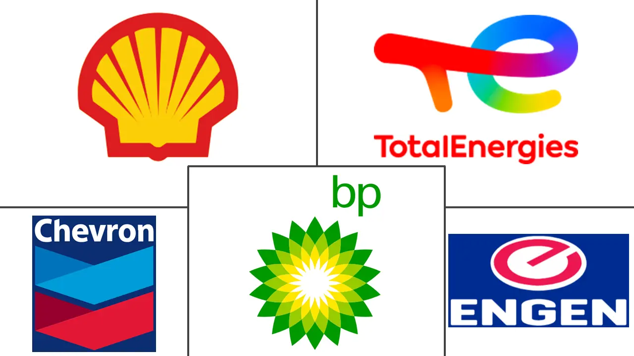 Africa Automotive Engine Oils Market Major Players