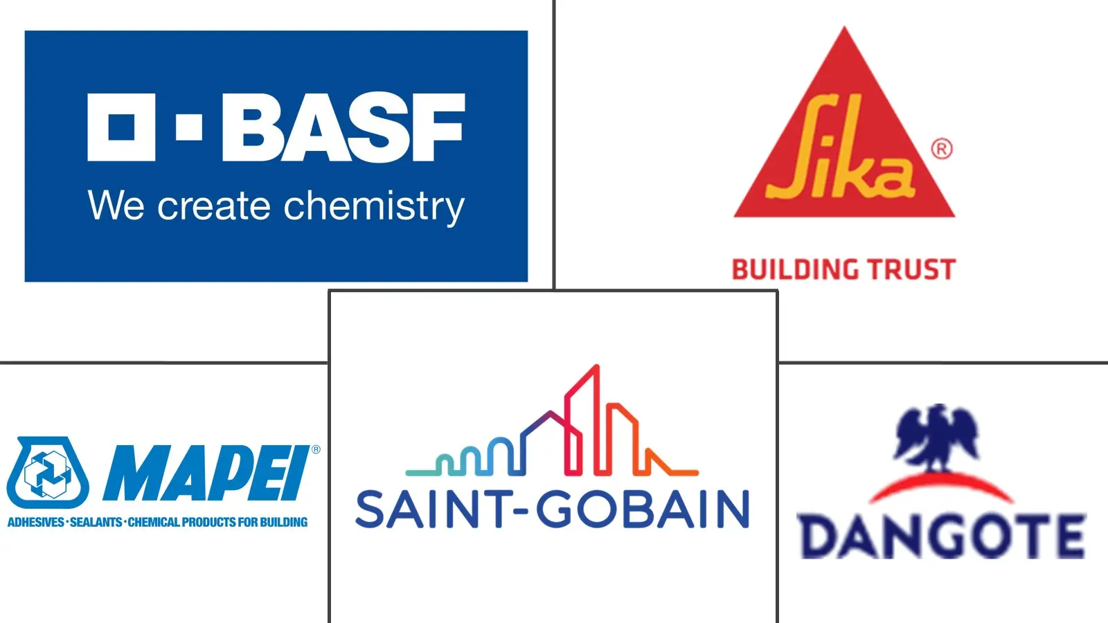 Major players in Africa Construction Chemicals industry