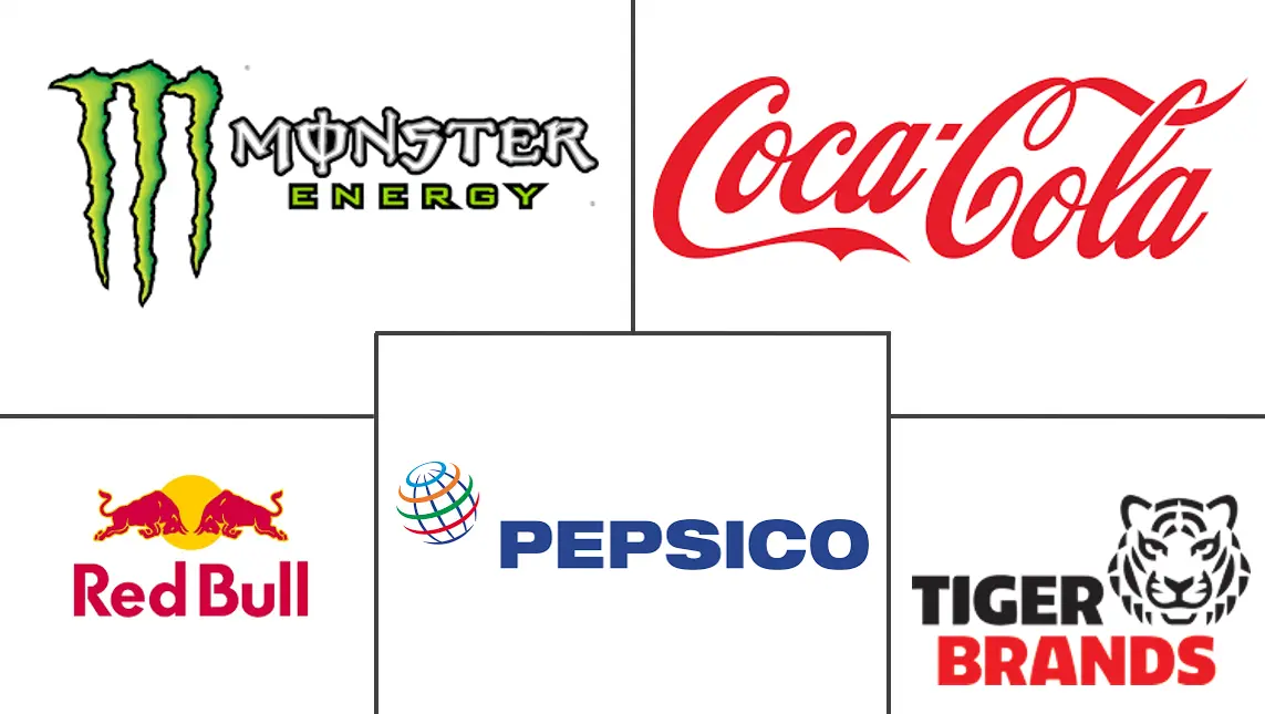 아프리카 에너지 드링크 산업의 주요 업체