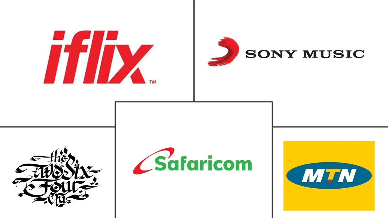 Principais players do mercado de entretenimento e telecomunicações da África
