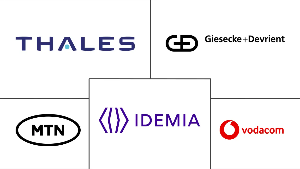 Major players in Africa ESIM industry