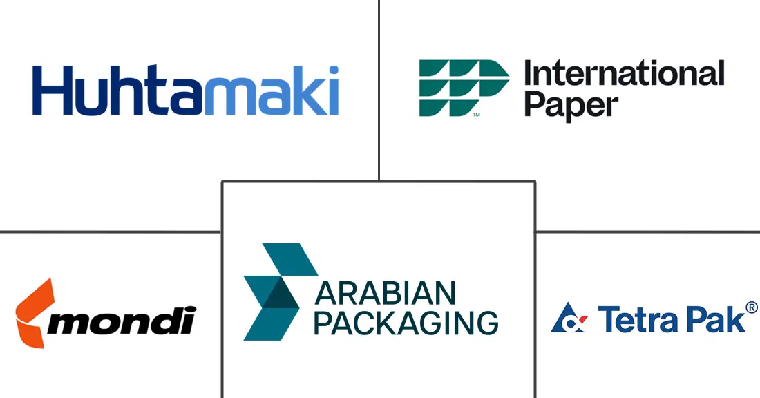 Major players in Africa Folding Carton industry