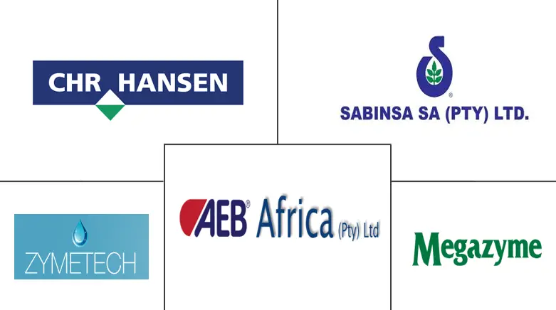 Empresas del mercado de enzimas alimentarias en África