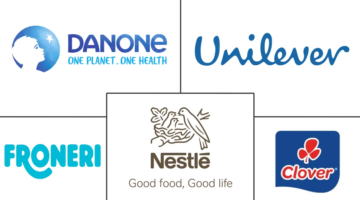 Major players in Africa Ice Cream industry